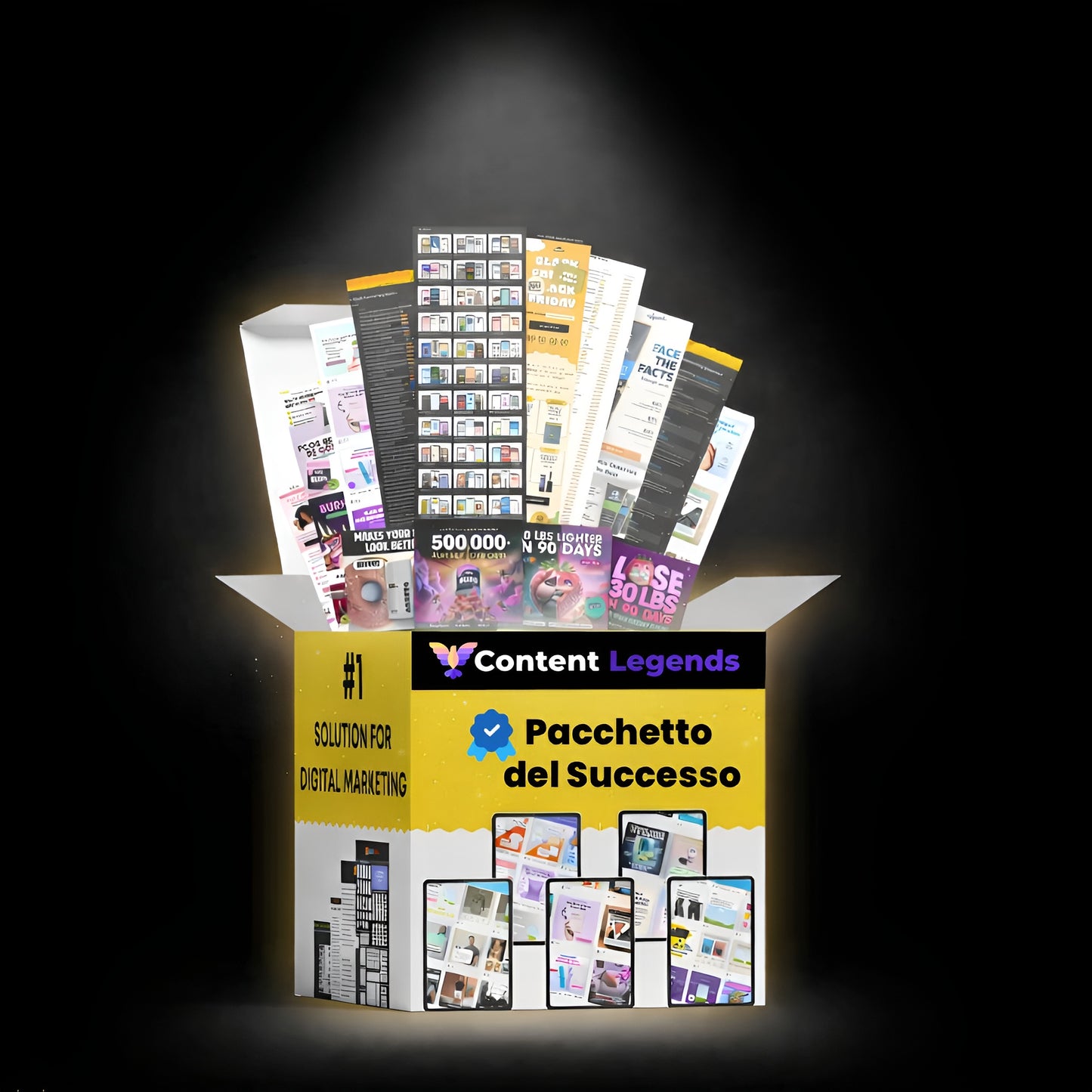 Crea Annunci che Vendono in 5 Minuti